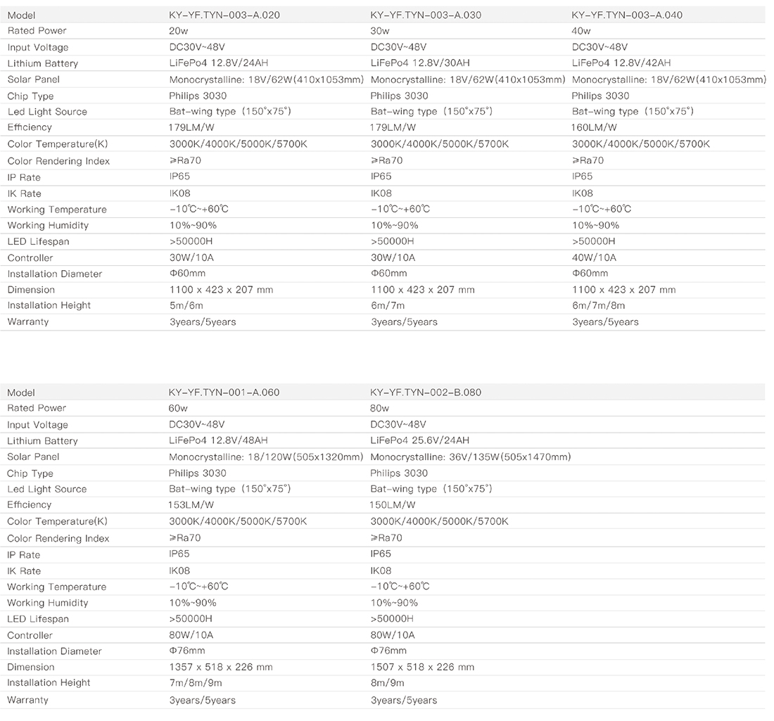 彩合网·(中国游)有限公司官网