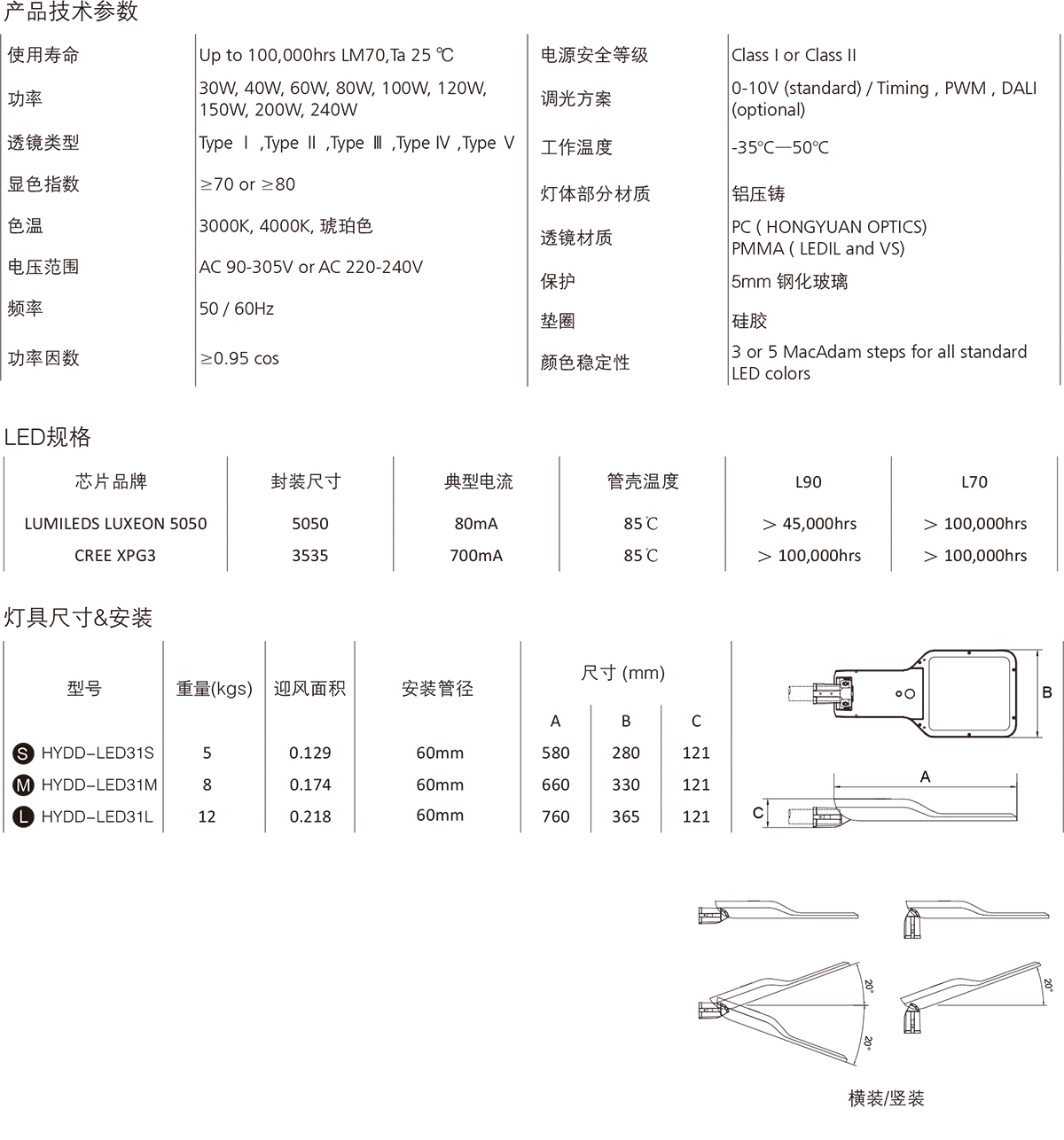 彩合网·(中国游)有限公司官网