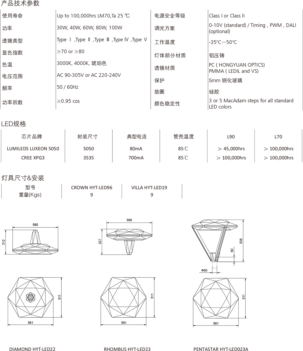 彩合网·(中国游)有限公司官网