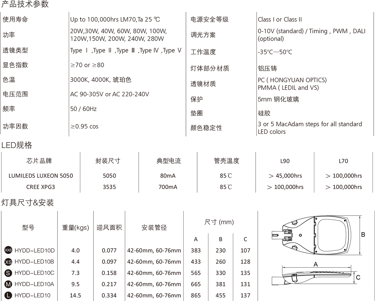 彩合网·(中国游)有限公司官网