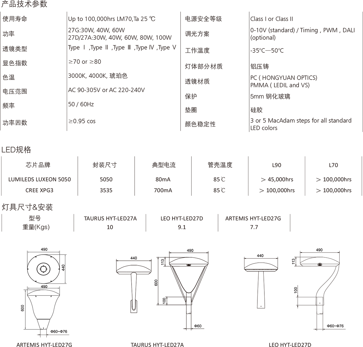 彩合网·(中国游)有限公司官网