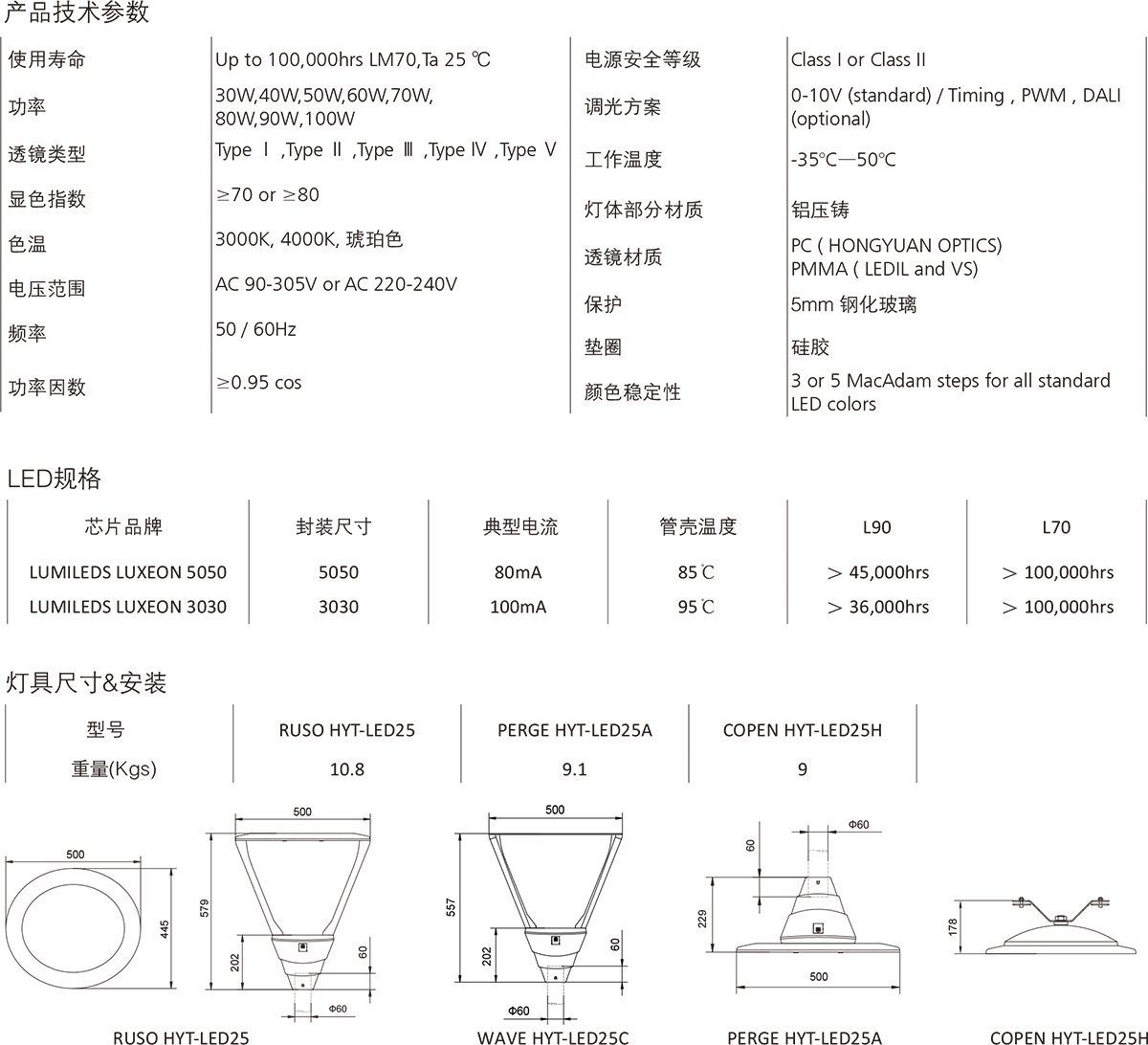 彩合网·(中国游)有限公司官网