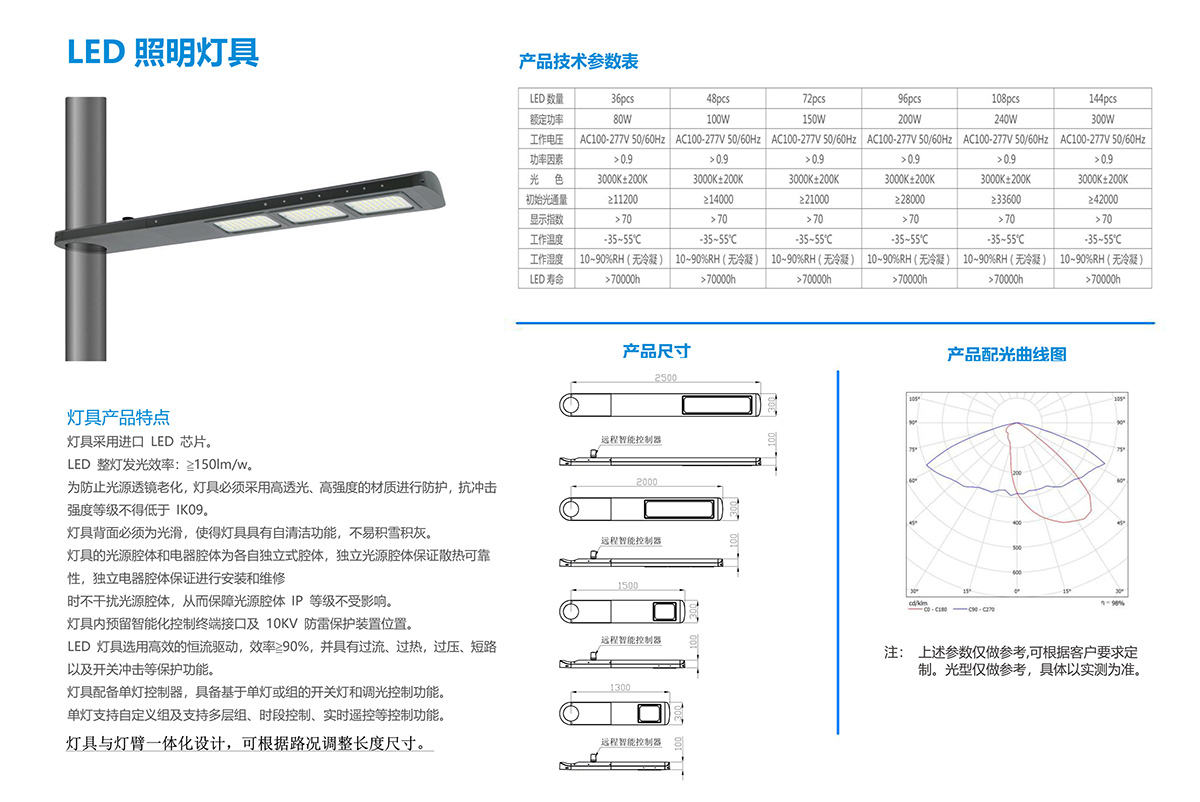 彩合网·(中国游)有限公司官网